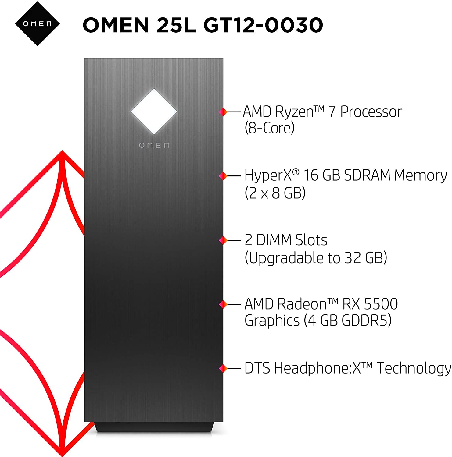 HP Omen 25L Gaming Desktop Ryzen 7 8-Core 16Gb 512SSD RX5500 4GB